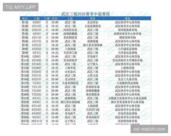武汉三镇发布2024赛季中超赛程首轮主场对阵河南引发关注