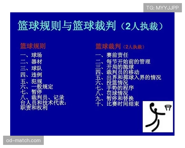 篮球比赛的计时规则有哪些关键要点与注意事项