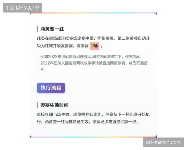 足球竞赛规则全解析:关键条款和判罚细节一次看懂