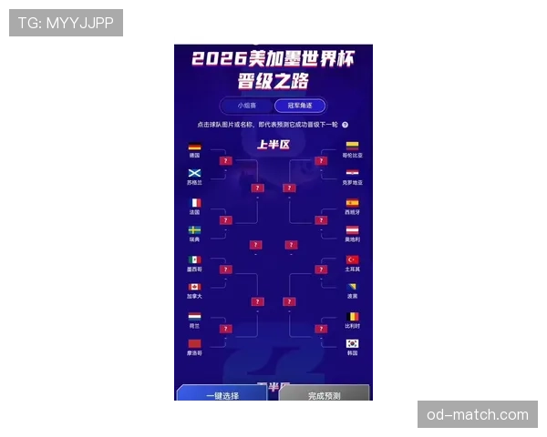 韩国队2026世界杯出线形势分析：小组对手实力如何，能否突围晋级